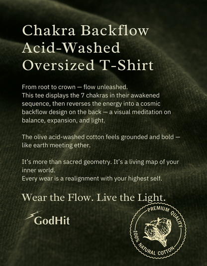 Olive green acid-washed cotton texture for Chakra Backflow Tee by GodHit – premium close-up mockup with spiritual fabric message for ENERGYWORN series.